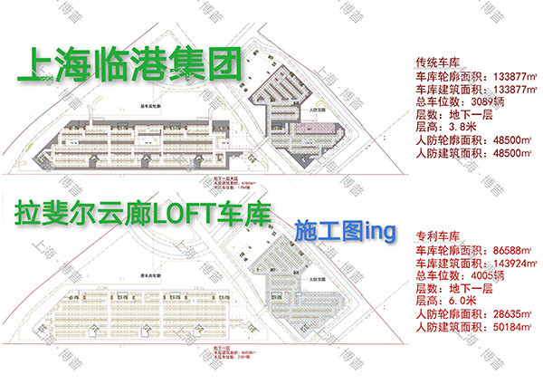 蚌埠G60科创云廊LOFT专利车库（上海博普授权）