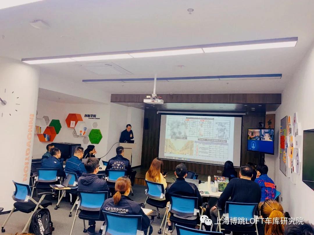 蚌埠【上海博普】董事长初光先生受邀前往世茂集团进行“Loft车库专题会”授课演讲